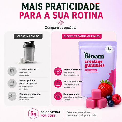 Creatina em Gomas para Energia e Desempenho - 36 Unidades