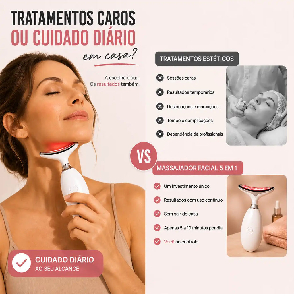 Massajador Facial LED 5 em 1 para Rosto e Pescoço™
